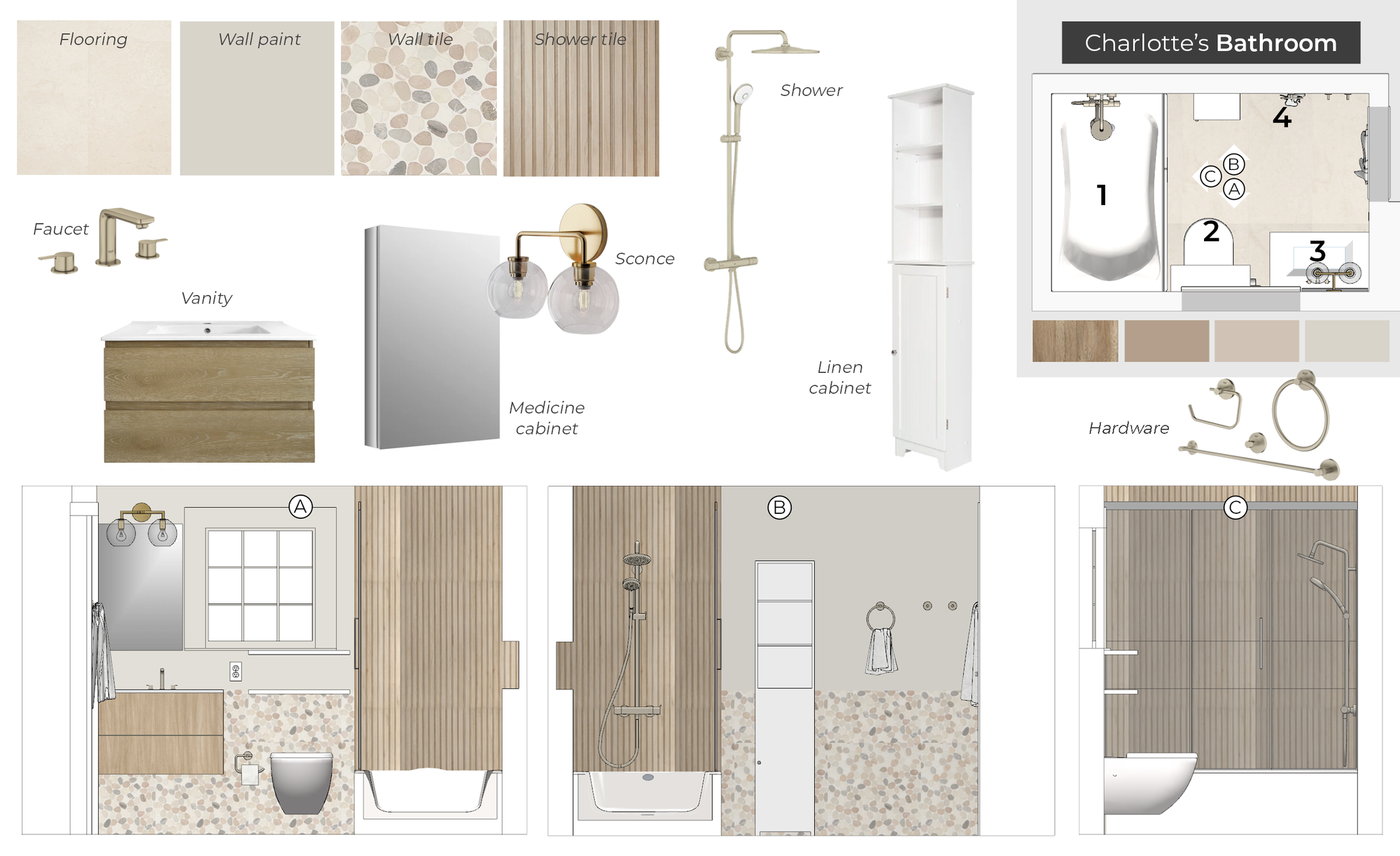 Online Designer Bathroom Interior Design Ideas