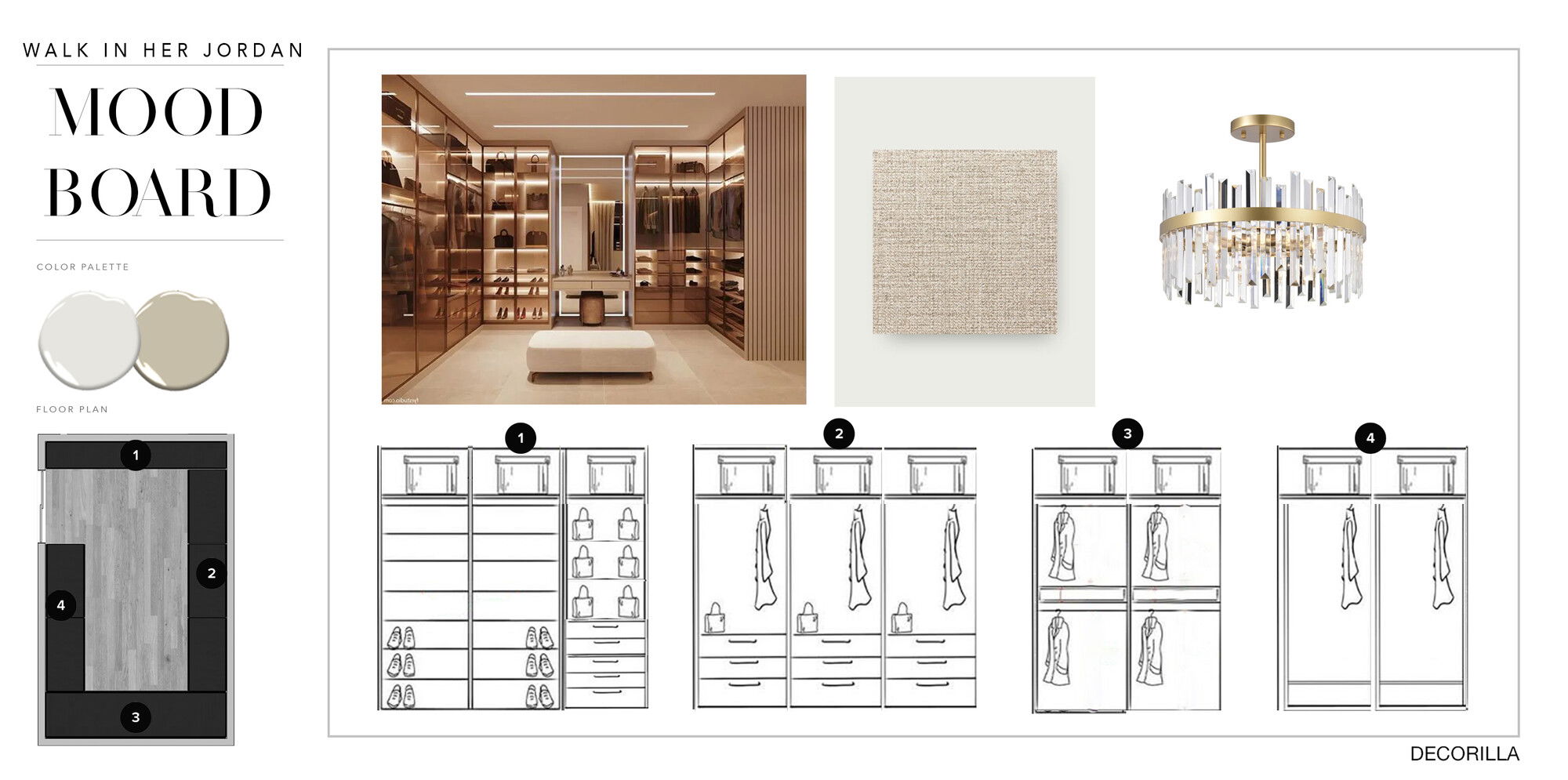 Otras ideas de diseño interior del diseñador en línea