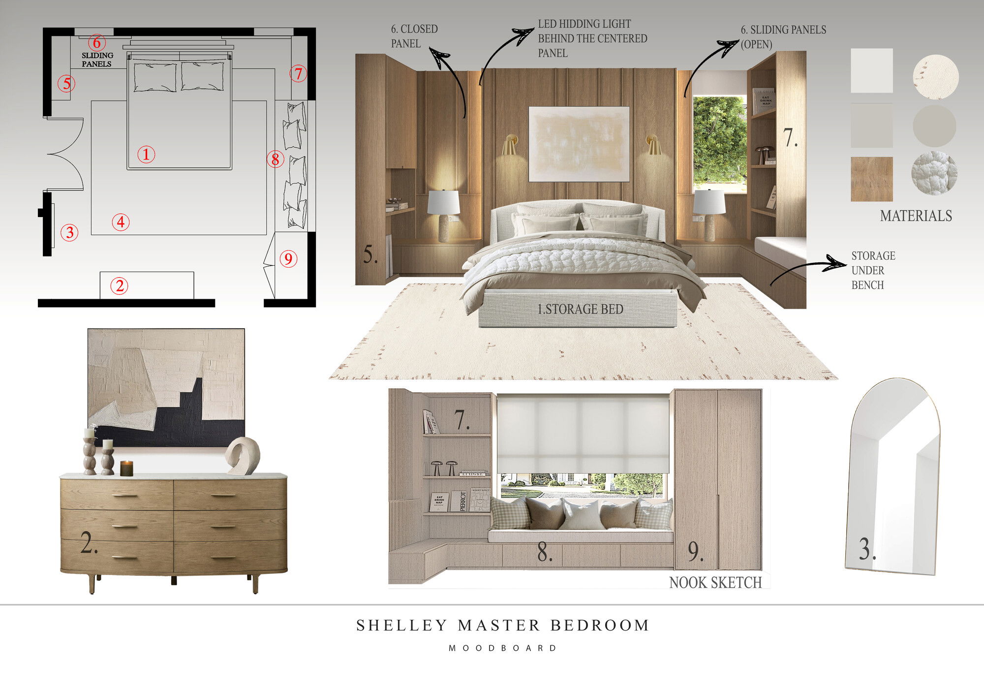Ideas de diseño interior de dormitorio en línea