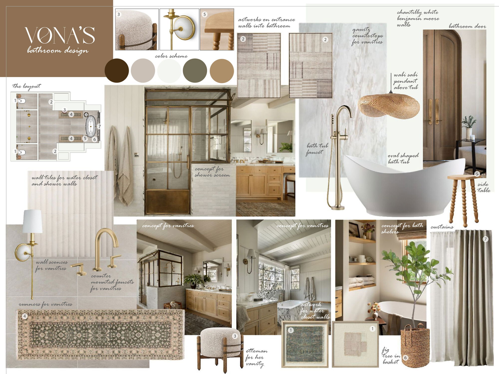 Online Designer Bathroom Interior Design Ideas