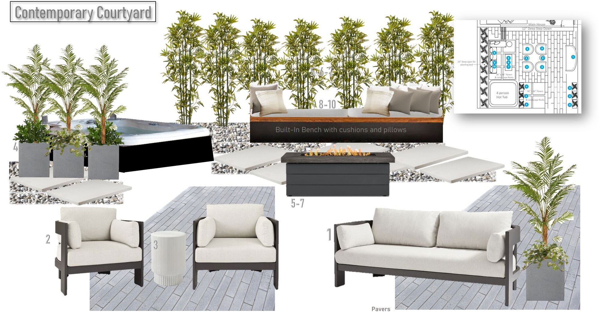 Ideas de Diseño Interior de Patio de Diseñador Online