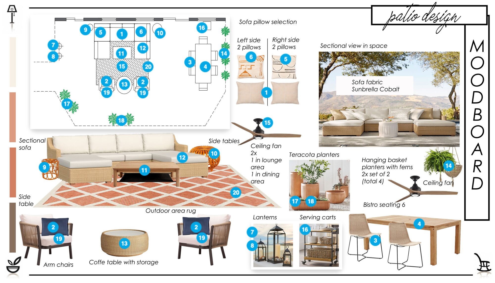 Ideas de Diseño Interior de Patio de Diseñador Online