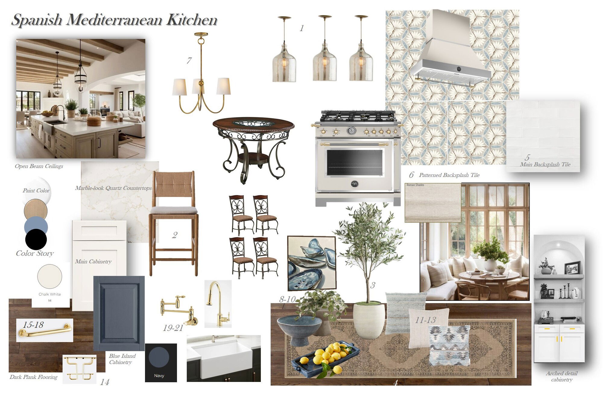 Online Designer Kitchen Interior Design Ideas