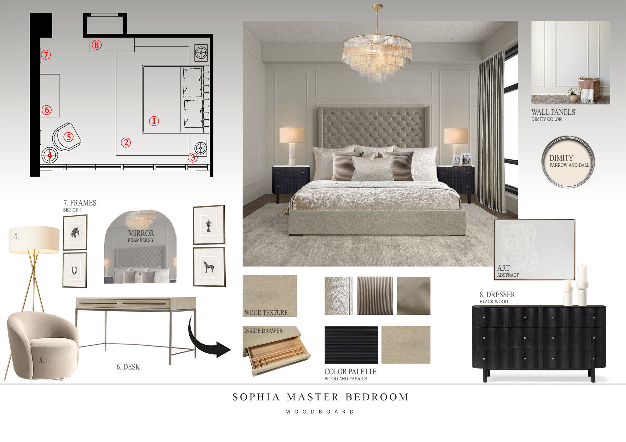 Ideas de diseño interior de dormitorio en línea