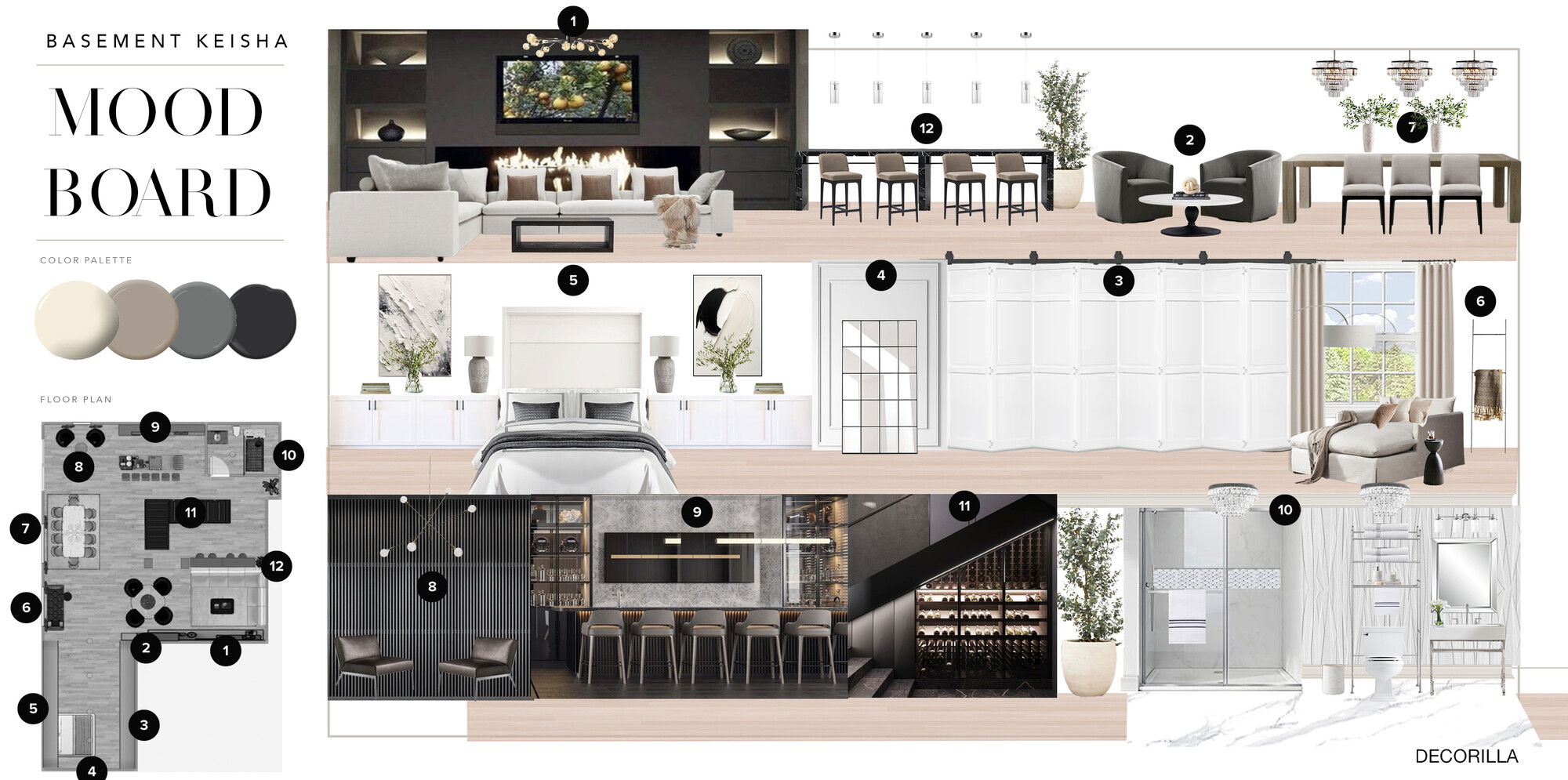 Ideas de Diseño de Interiores de Cocina de Diseñador en Línea