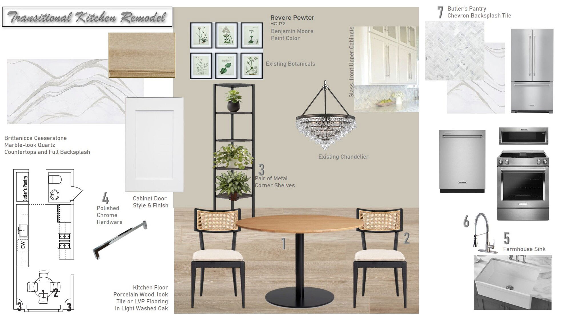 Ideas de Diseño de Interiores de Cocina de Diseñador en Línea