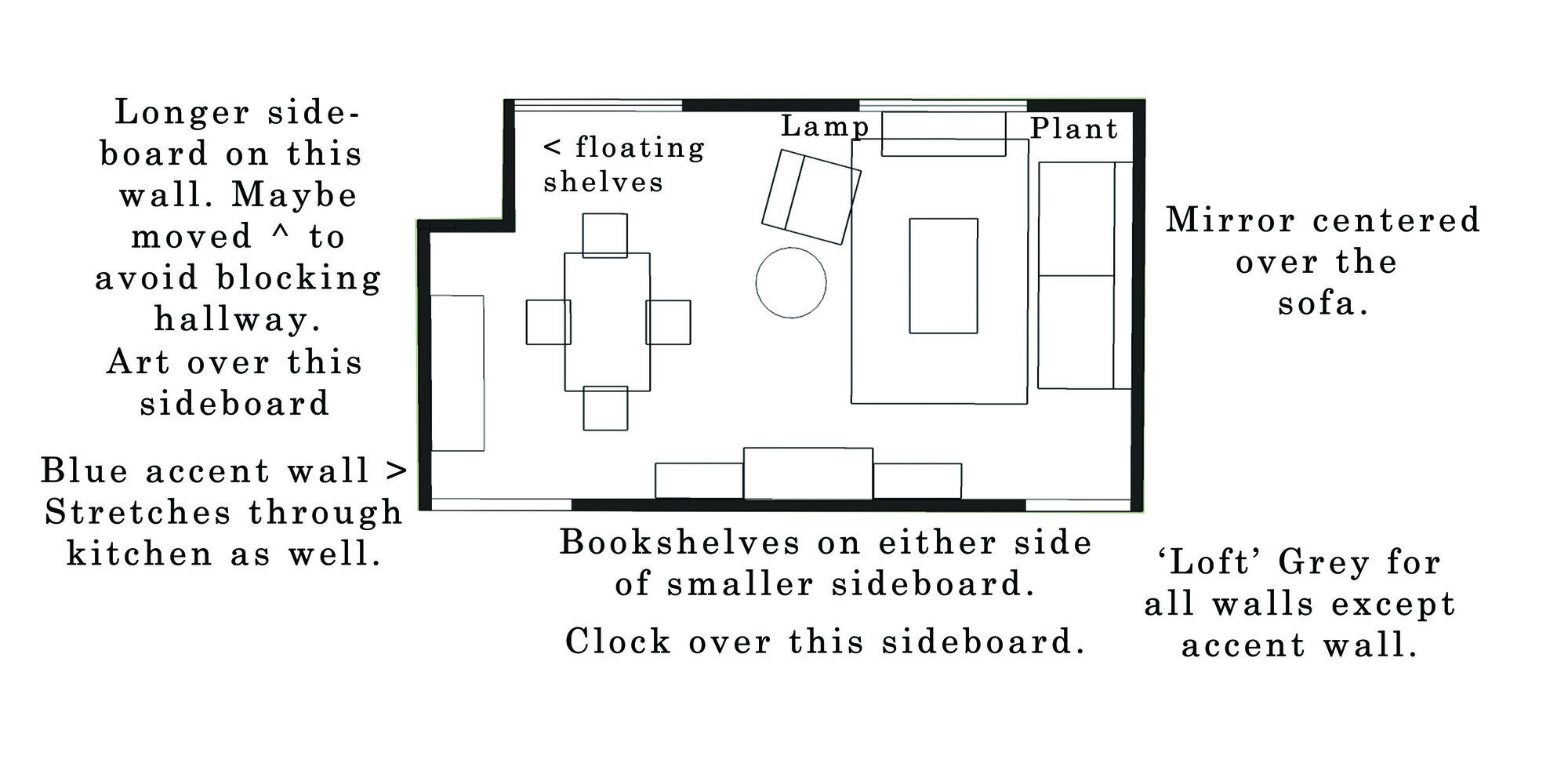 Plano de planta de sala de estar en línea