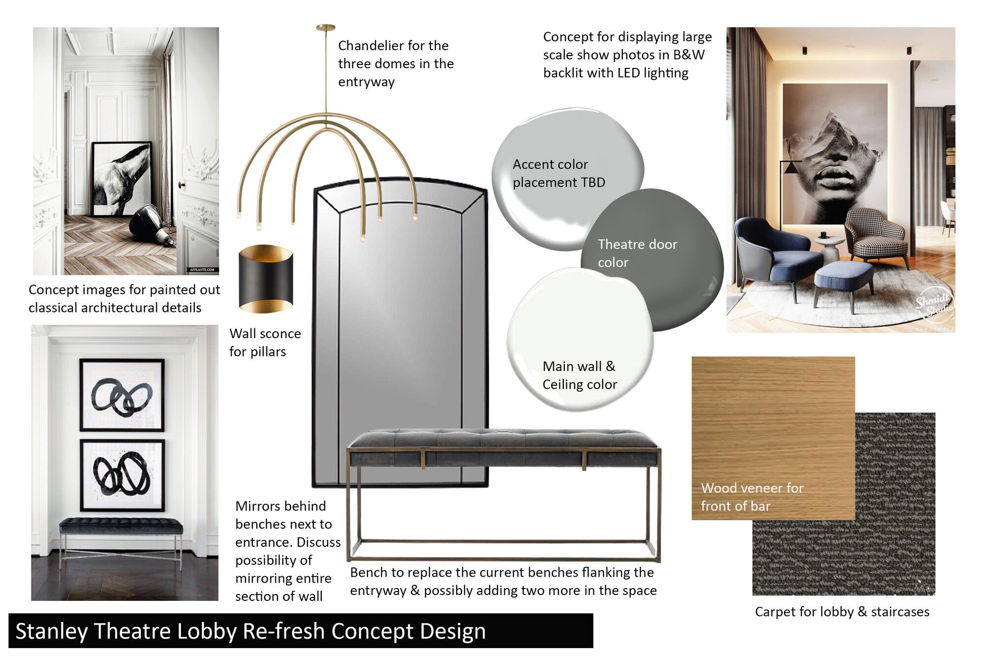 Online Designer Other Interior Design Ideas