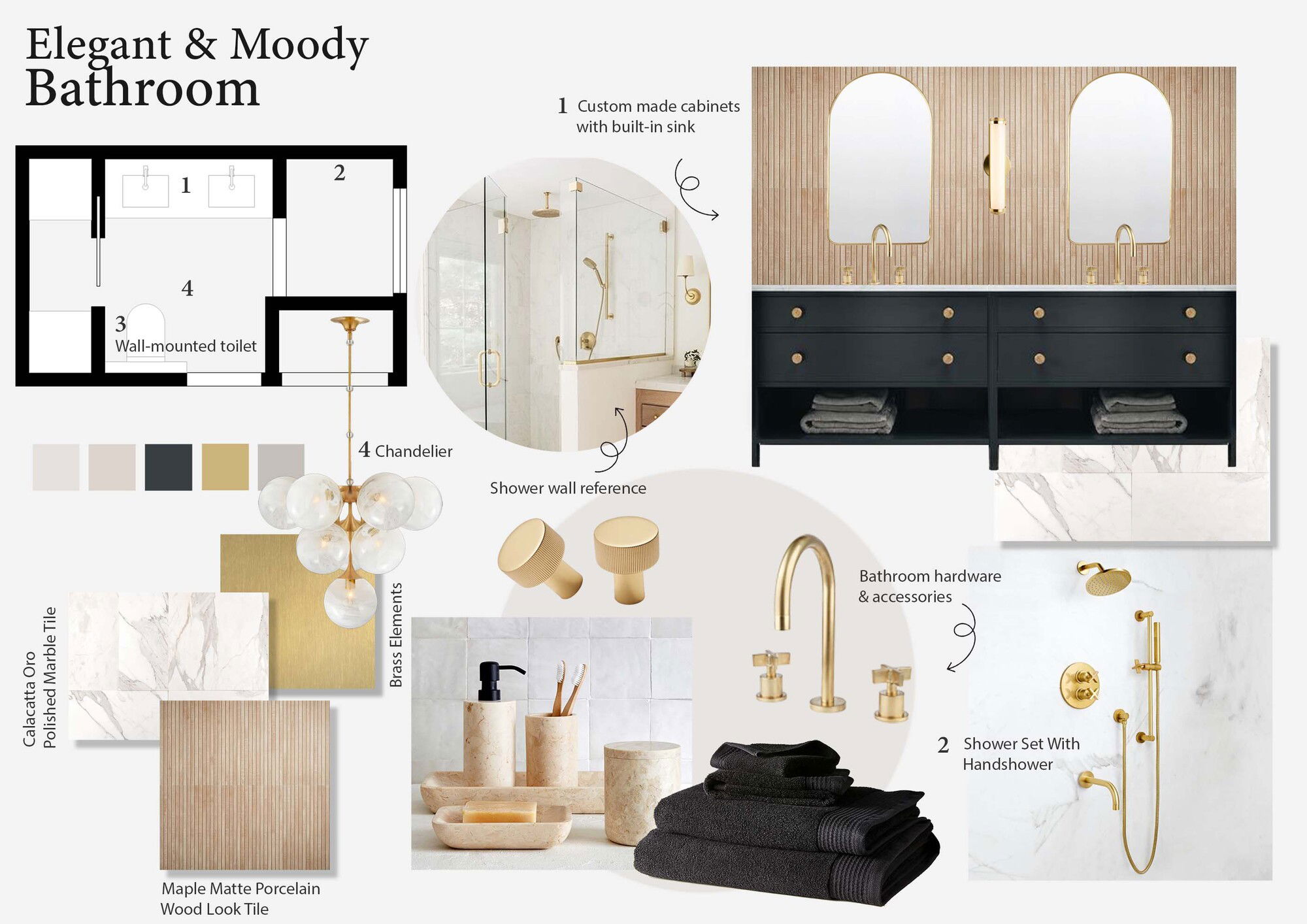 Ideas de Diseño de Interiores para Baños en Línea