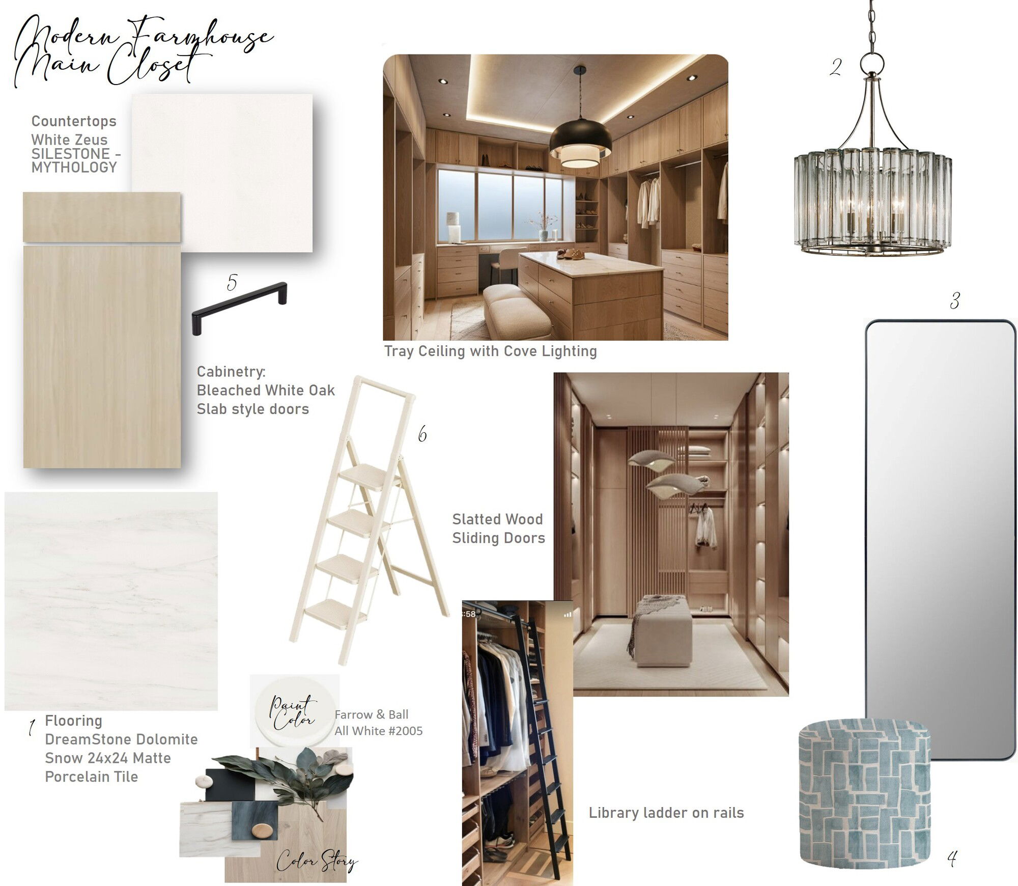 Online Designer Other Interior Design Ideas