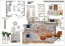 Comfy Eclectic Living Room Interior Design Farzaneh K. Moodboard 1 thumb