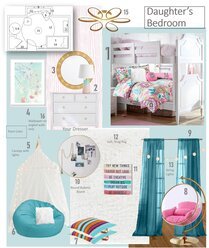 Colorful Unicorn Themed Room Design For Girls Wanda P. Moodboard 1 thumb