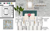 Eclectic Dining Room Design Alissa A. Moodboard 2 thumb