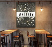 Online Designer Living Room MANY VARIETIES OF WHISKEY