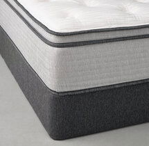 Online Designer Bedroom SIMMONS® BEAUTYREST® LUXURY PLUSH EURO TOP MATTRESS & BOX SPRING SET