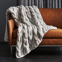 Online Designer Patio Throw