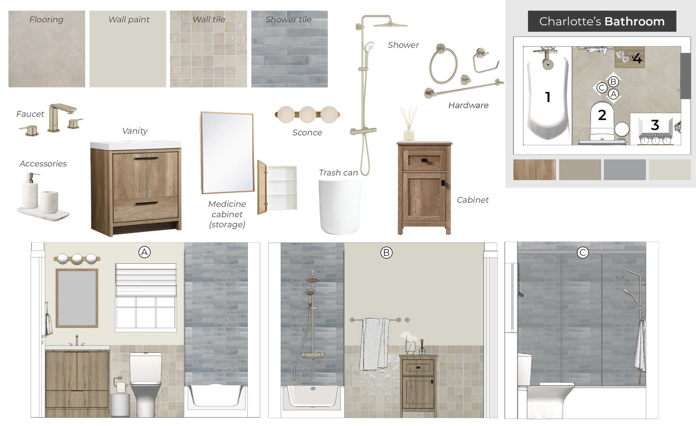 Elegant Modern Coastal Bathroom Renovation Carine C. Moodboard 1 thumb