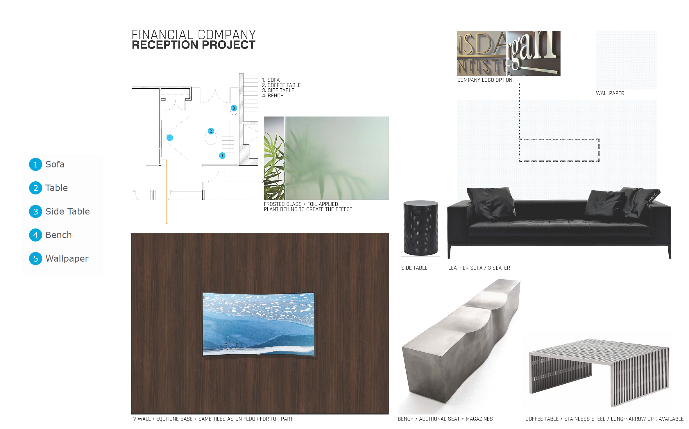 Online Business Office Design interior design help 4