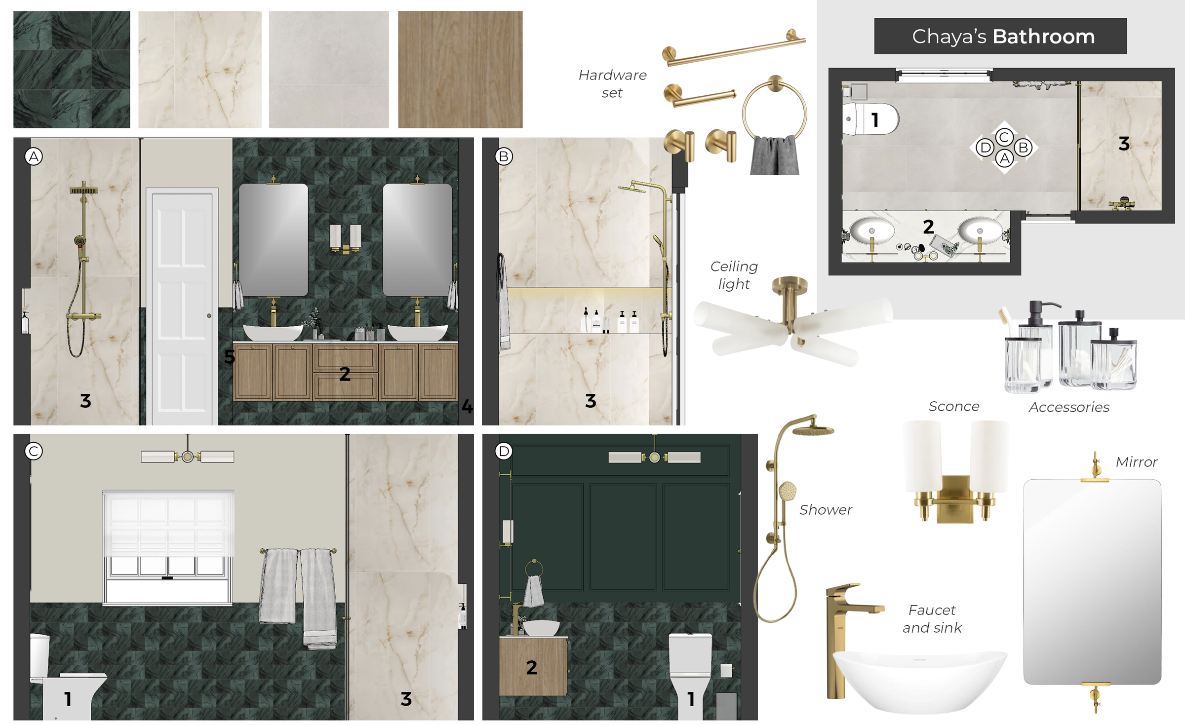 Contemporary Luxe Green & Gold Bathroom Remodel Carine C. Moodboard 2 thumb