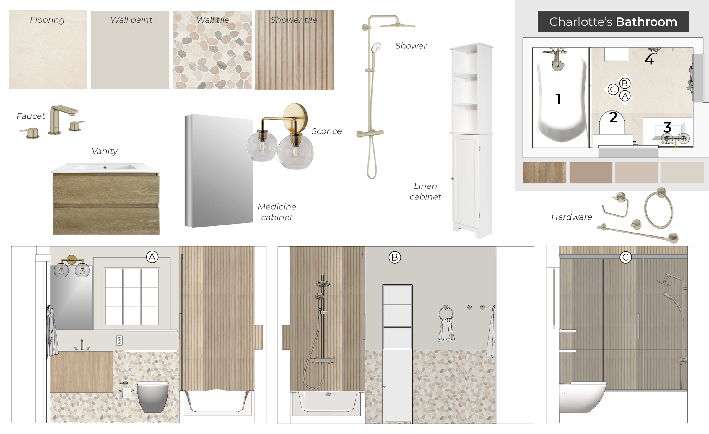 Online Designer Bathroom Interior Design Ideas