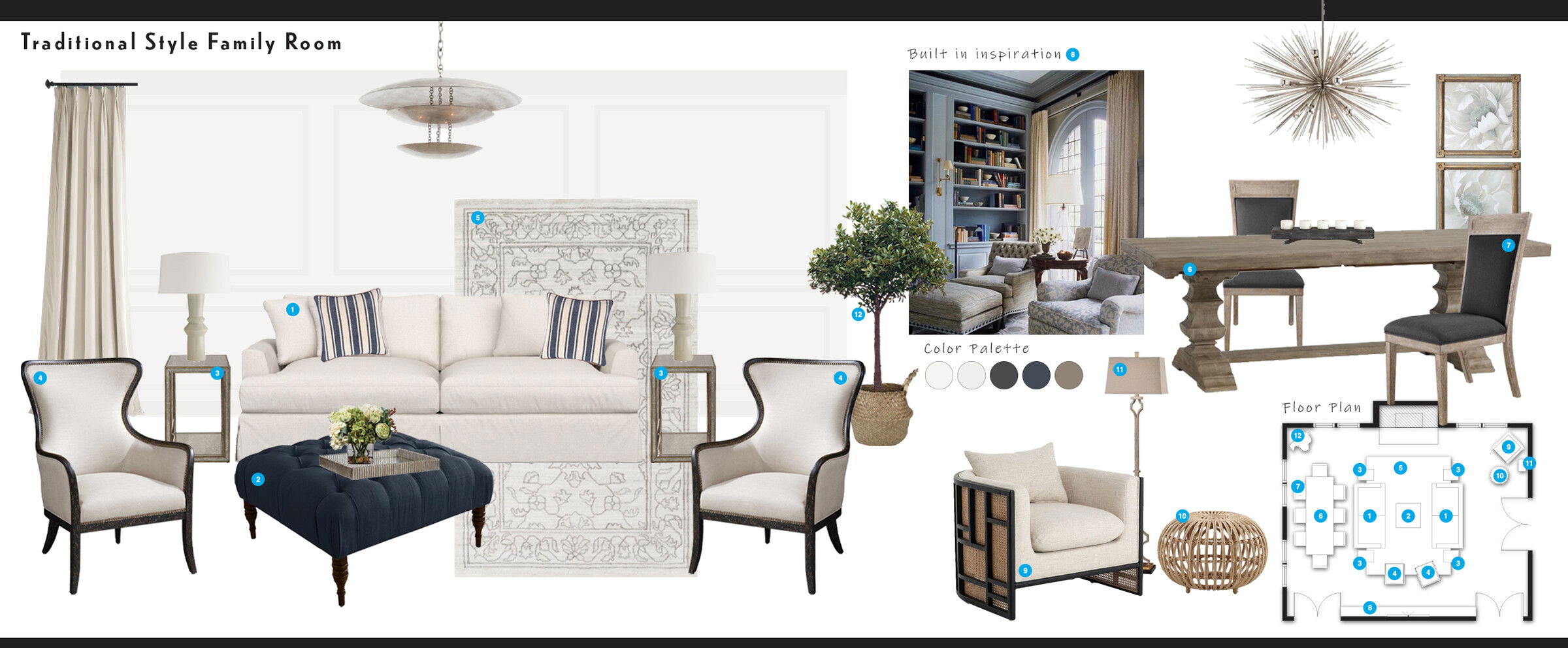 Traditional Style Interior Design Reno Iulia B. Moodboard 1 thumb
