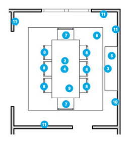 Plan de Comedor de Diseñador en Línea
