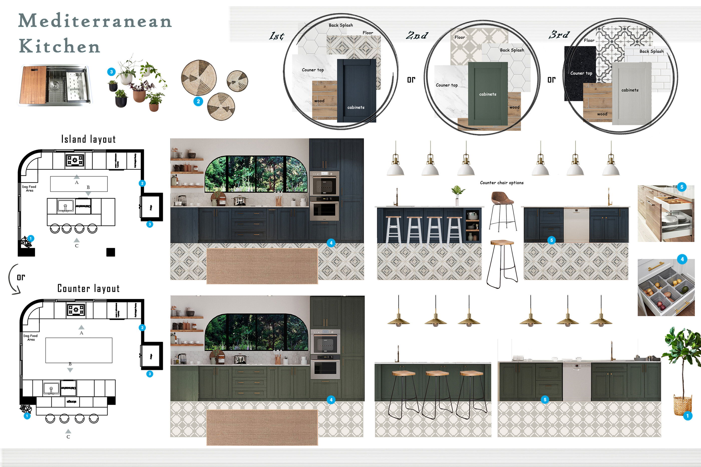 Vintage Kitchen Renovation Rehan A. Moodboard 1 thumb