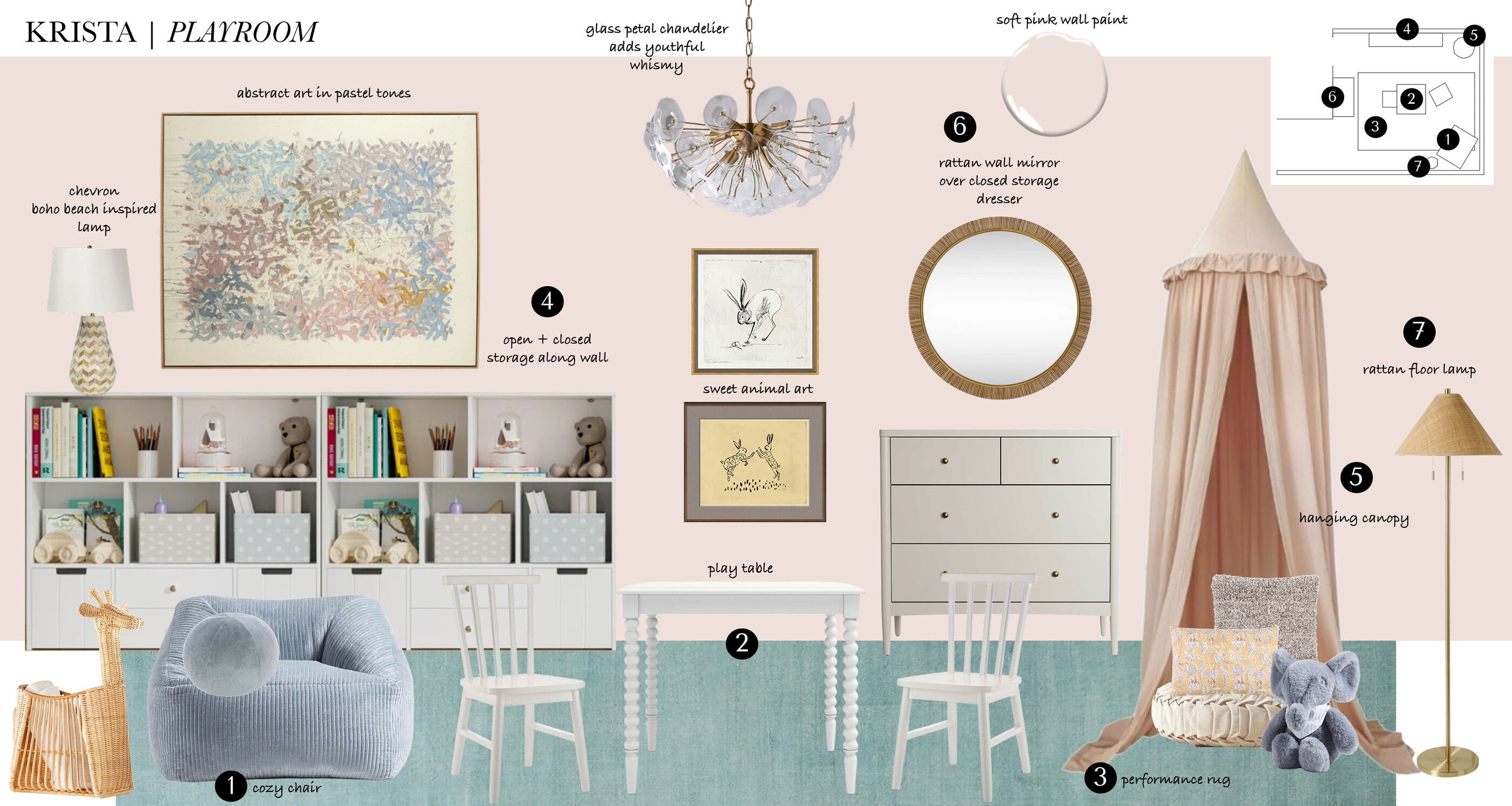 Fresh and Comfortable Playroom Erin R. Moodboard 2 thumb