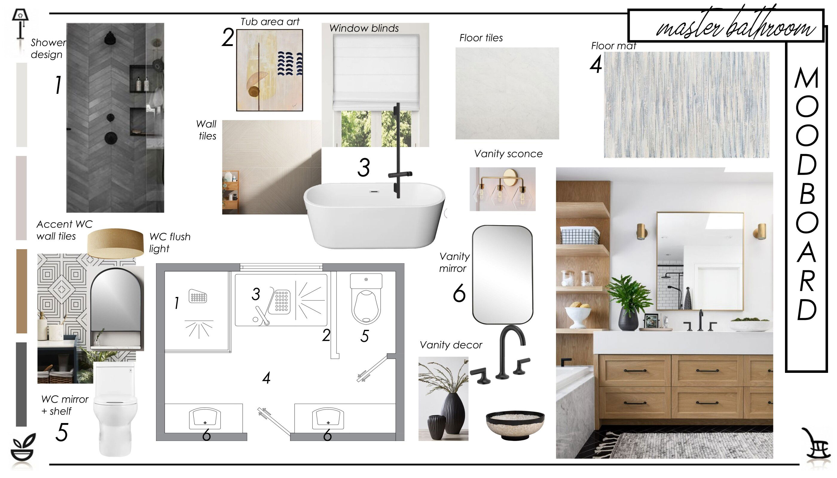 Transitional Master Bathroom Lidija P. Moodboard 2 thumb