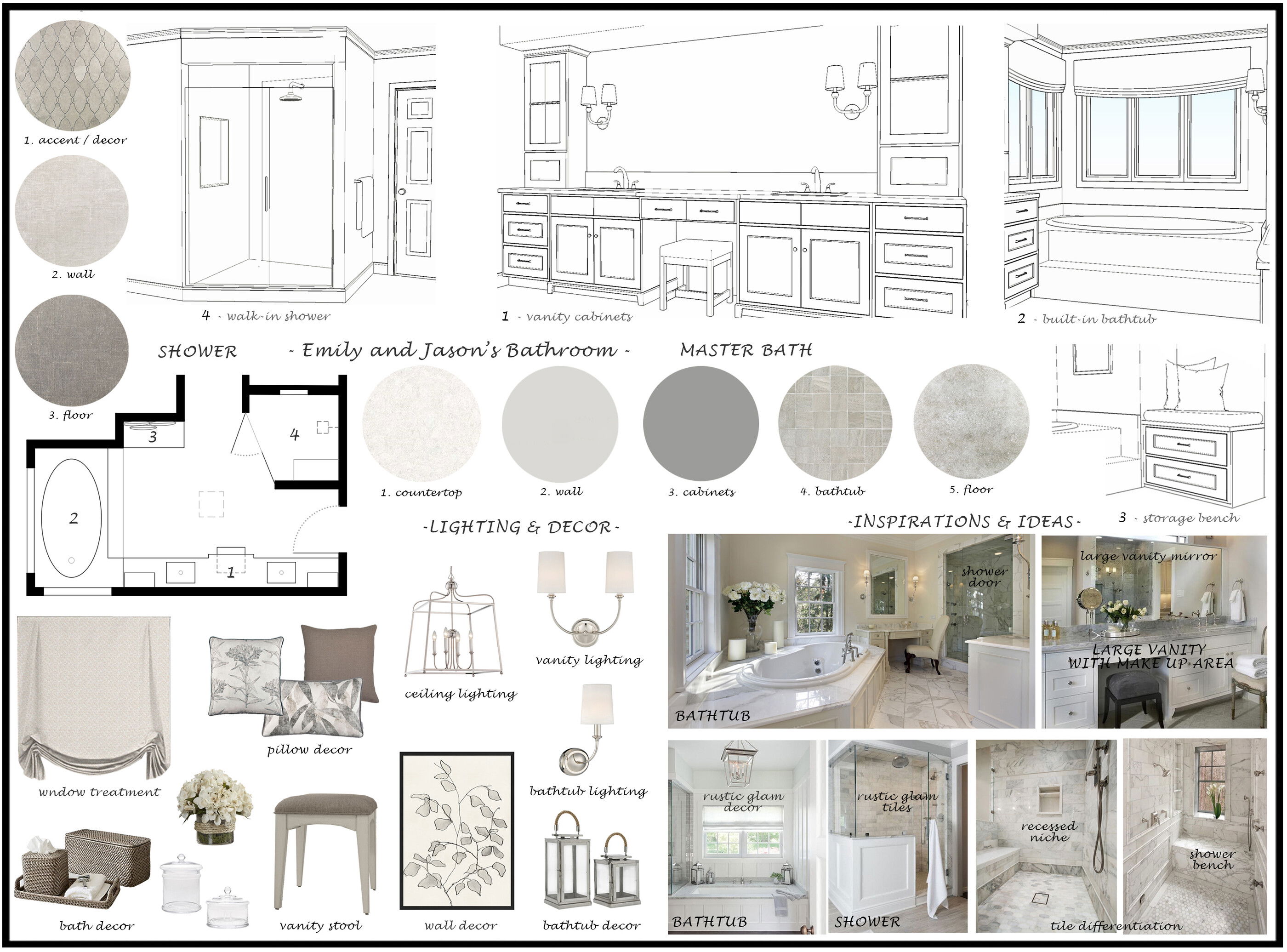 Country Cottage Bathroom Decor And Remodel Selma A. Moodboard 2 thumb