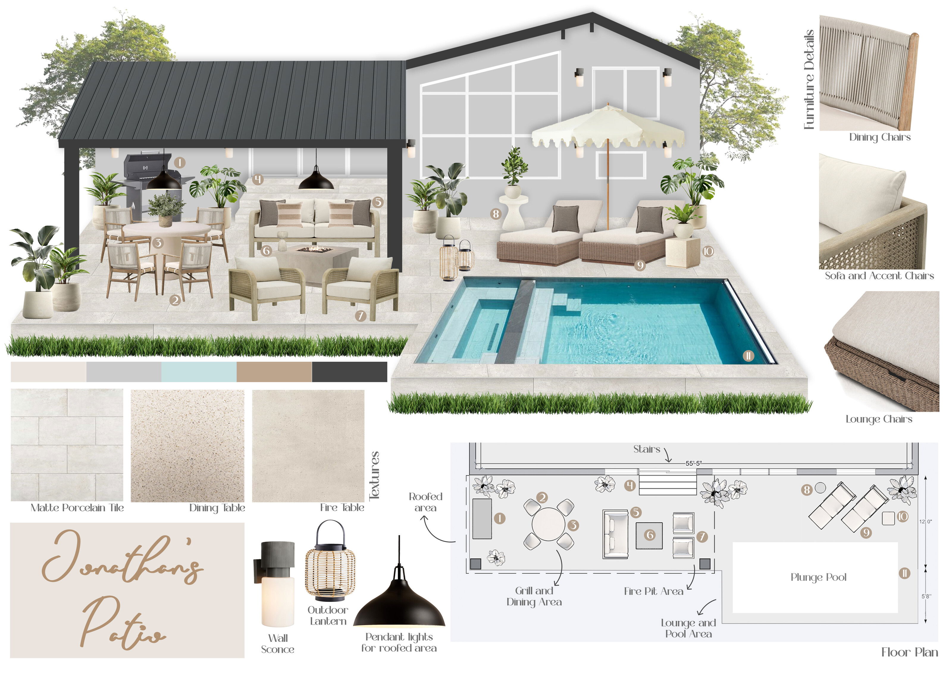 Tropical Luxe Patio Remodel Rocío D. Moodboard 1 thumb