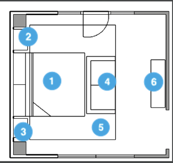 Online Designer Bedroom Floorplan