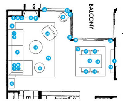 Plano de Sala-Comedor del Diseñador en Línea