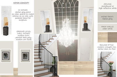 Classy All White Interior & Kitchen Design | Decorilla