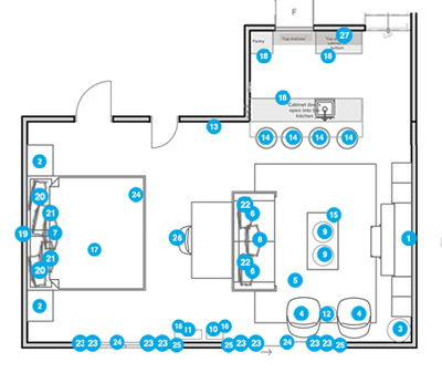 Online Designer Other Floorplan