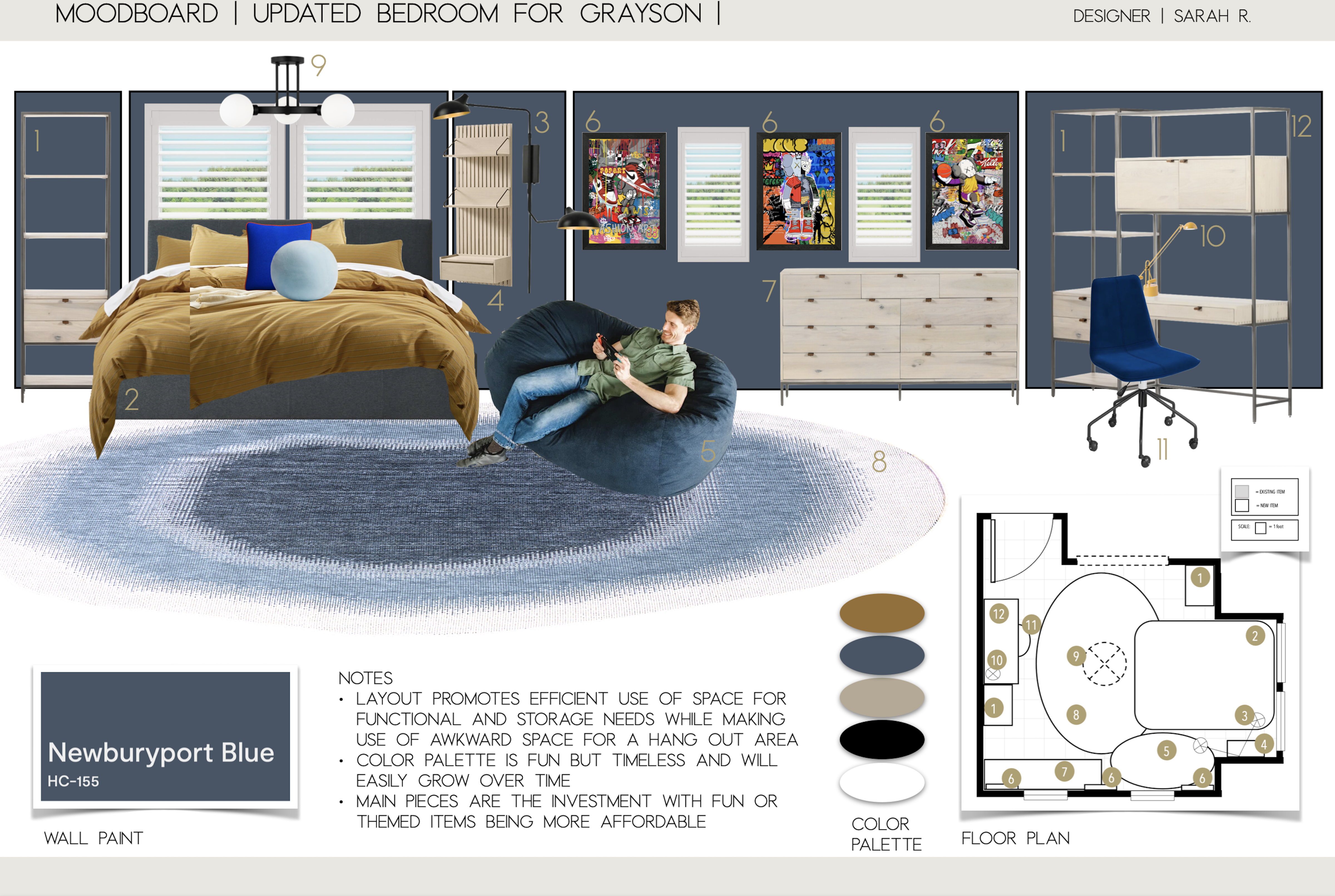 Stylish Eclectic Kids Bedrooms Renovation Sarah R. Moodboard 2 thumb