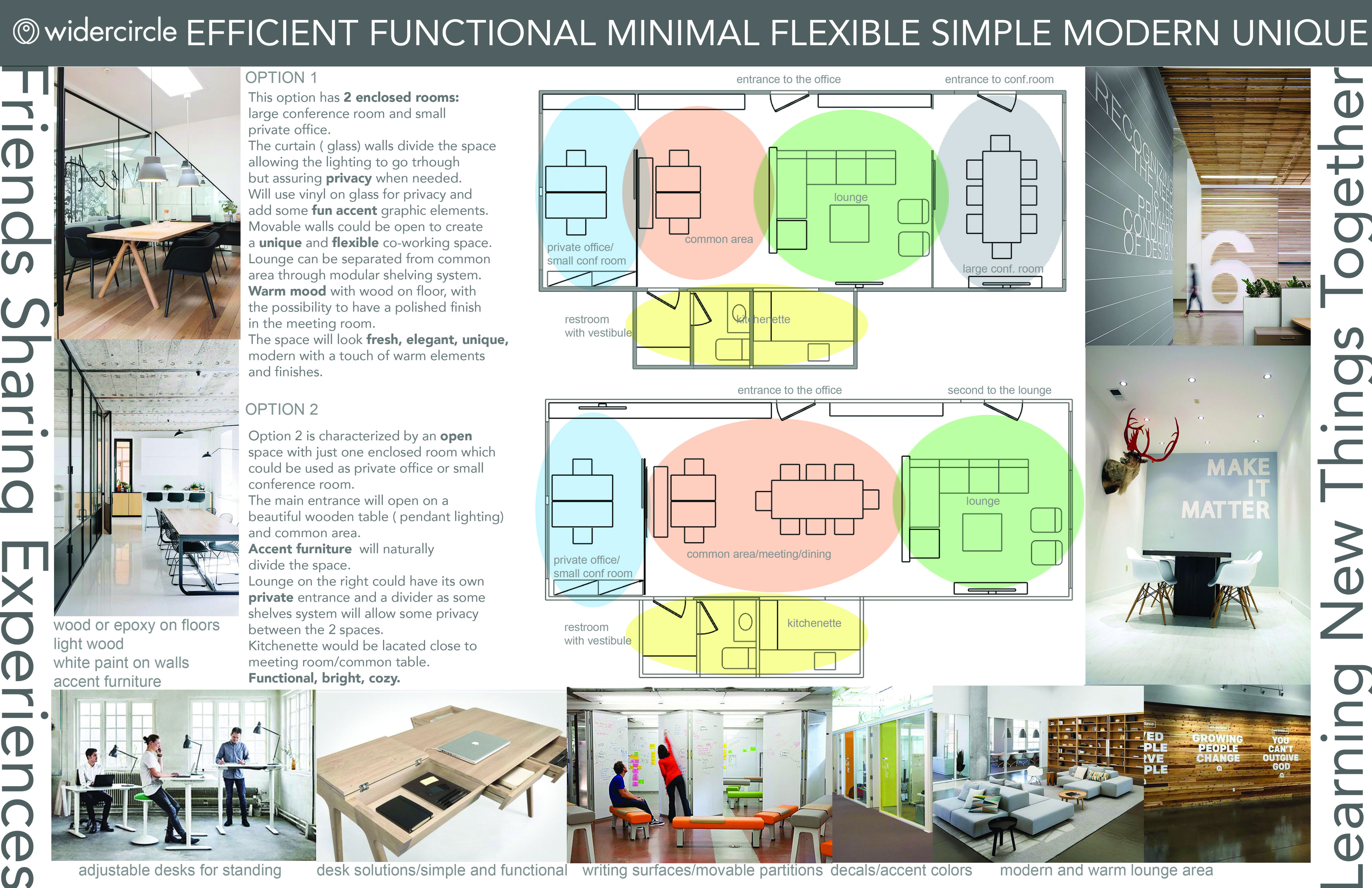 Fresh Office Renovation  Serena Z.  Moodboard 1 thumb
