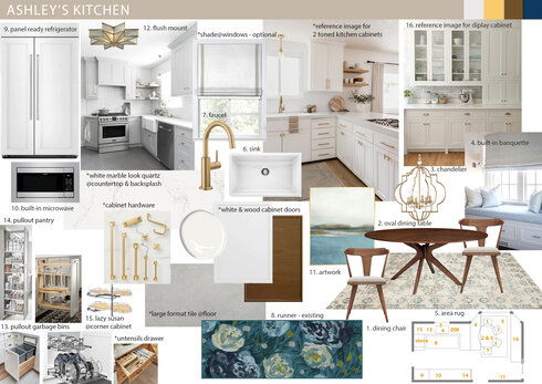 Stunning Scandinavian Kitchen Design Jessica S. Moodboard 2 thumb