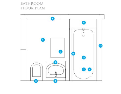 Online Designer Bathroom Floorplan