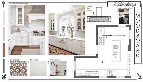 Modern Vintage Kitchen Remodel Lidija P. Moodboard 1 thumb