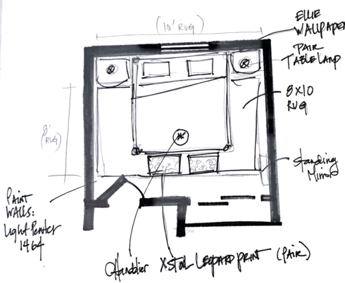 Online Designer Kids Room Floorplan