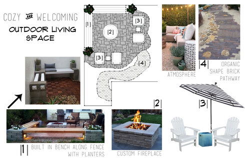 Tropical Backyard Patio Design Brittany J. Moodboard 2 thumb