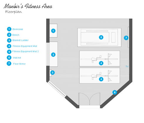 Online Designer Other Floorplan