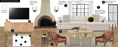 Modern Unique Spanish-Inspired Hacienda Design Erin R. Moodboard 2 thumb