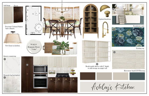 Stunning Scandinavian Kitchen Design Casey H. Moodboard 1 thumb