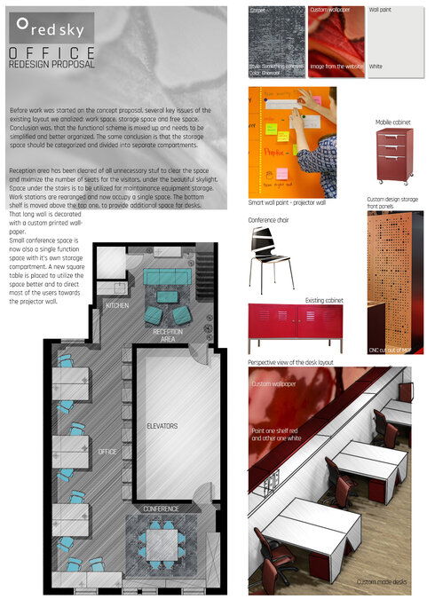 Modern Office Interior Design Mladen C. Moodboard 1 thumb