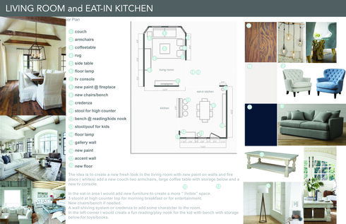 Modern Living Room and Eat-In Kitchen  Serena Z.  Moodboard 2 thumb