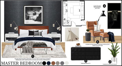 Contemporary Masculine Master Bedroom Rachel H. Moodboard 2 thumb