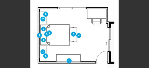 Online Designer Dining Room Floorplan