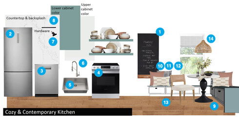 Online Designer Kitchen Floorplan